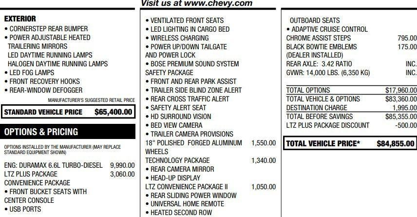 chevrolet silverado 3500hd 2025 1GC4KUEY4SF239312 image chevrolet silverado 3500hd 2025 1GC4KUEY4SF239312 image